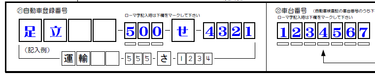 自動車登録番号-車台番号