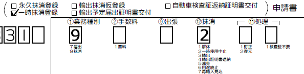 変更抹消登録-抹消-1解説