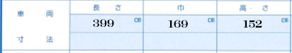 自動車検査票2-車両寸法解説