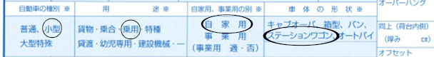自動車検査票2-自動車の種別-用途-自家用、事業用の種別-車体の形状解説