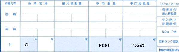 自動車検査票2-荷重分配-乗車定員-最大積載量-車両重量-車両総重量解説