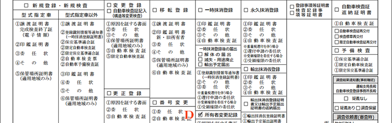手数料納付書ー所有者変更記録記入例