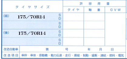 自動車検査票2-タイヤサイズ解説
