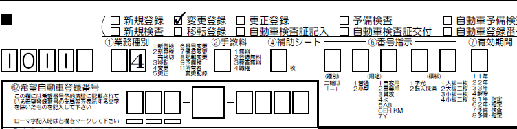 所有者氏名変更登録-変更登録-業務種別解説