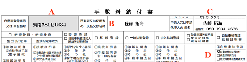 手数料納付書自動車検査証-解説1