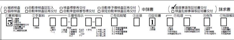 登録事項等証明書交付請求-登録事項等証明書交付請求-業務種別-証明書解説