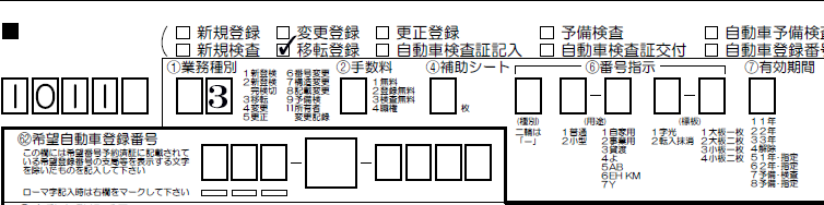 移転登録-所有権解除-移転登録-業務種別解説